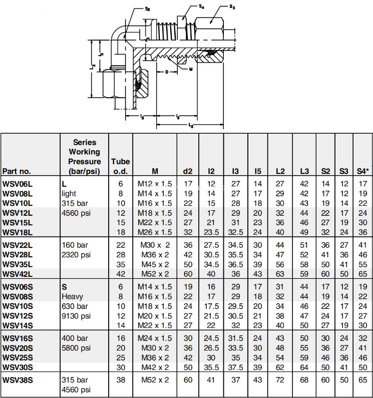 4 Bulkhead Elbow Connections1.jpg